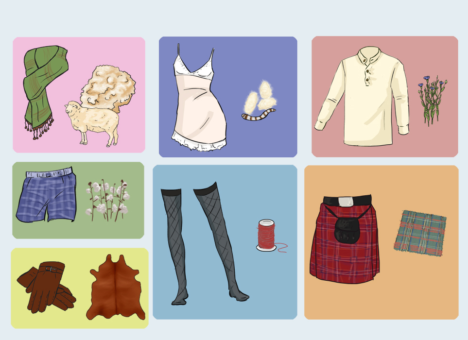 clothes adjectives: Materials